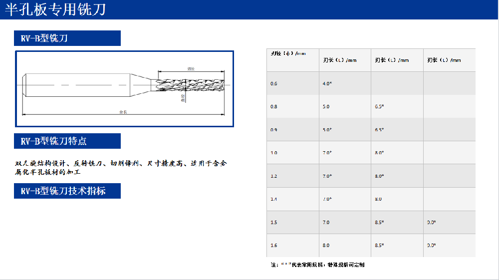 RV-B.png